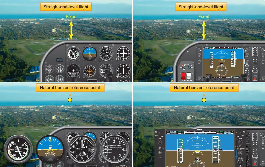 level flight online ground school